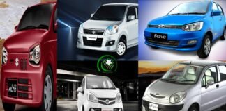 Top Five Affordable Cheapest Cars in Pakistan with Prices