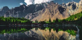 Gilgit-Baltistan CNN