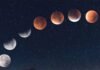Total Lunar Eclipse Date and Time Announced in Pakistan