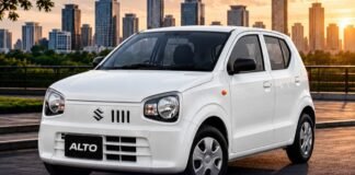 Expected Price of Suzuki Alto After Budget 2026